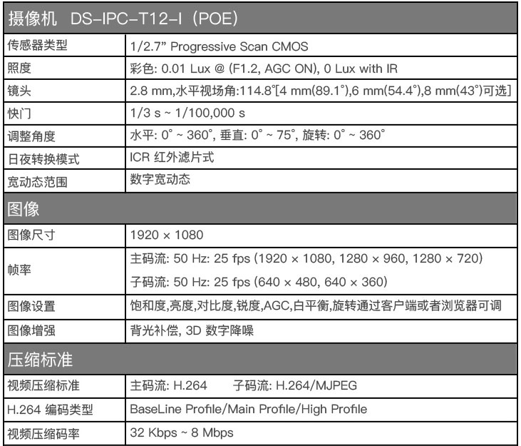 ?？禂z像頭1